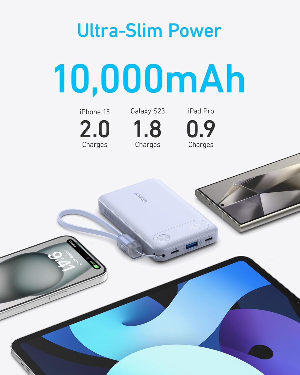 Εξωτερική Μπαταρία Anker PowerCore, 10000mAh, 22.5W, QC + PD, 1 x USB-A - 2 x USB-C, Μαύρη A1257G11