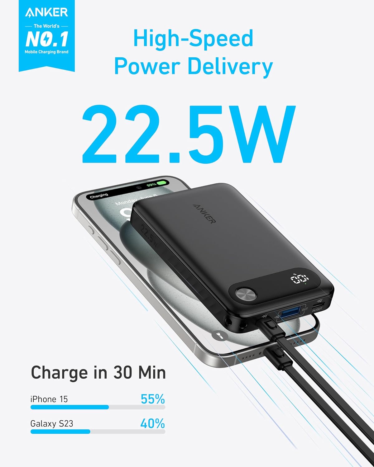 Εξωτερική Μπαταρία Anker PowerCore, 10000mAh, 22.5W, QC + PD, 1 x USB-A - 2 x USB-C, Μαύρη A1257G11