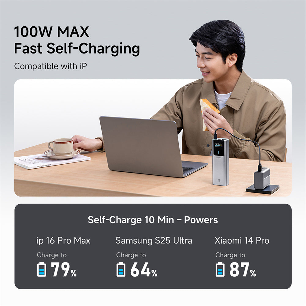 Εξωτερική Μπαταρία Cuktech PB150P, 15000mAh, 120W, QC + PD, 1 x USB-A - 2 x USB-C, Γκρι CKPB150POSGR