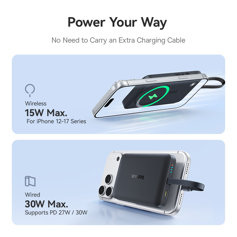 Εξωτερική Ασύρματη Μπαταρία Baseus EnerFill FM11 Magnetic, 10000mAh, 30W, PD + FQI, 1 x QI - 2 x USB-C, Μαύρο E0028904