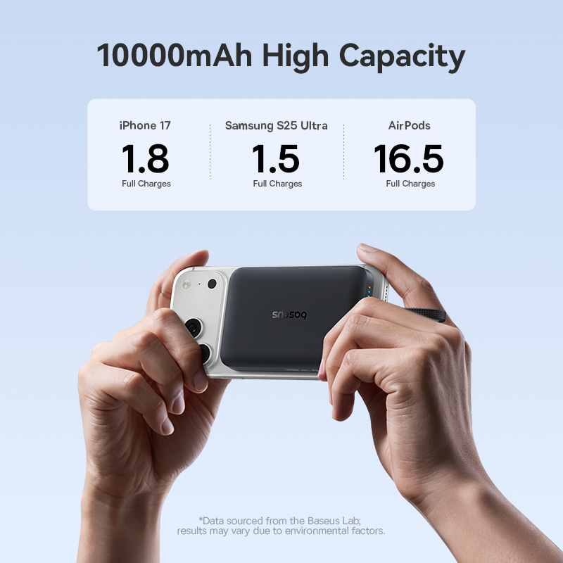 Εξωτερική Ασύρματη Μπαταρία Baseus EnerFill FM11 Magnetic, 10000mAh, 30W, PD + FQI, 1 x QI - 2 x USB-C, Μαύρο E0028904