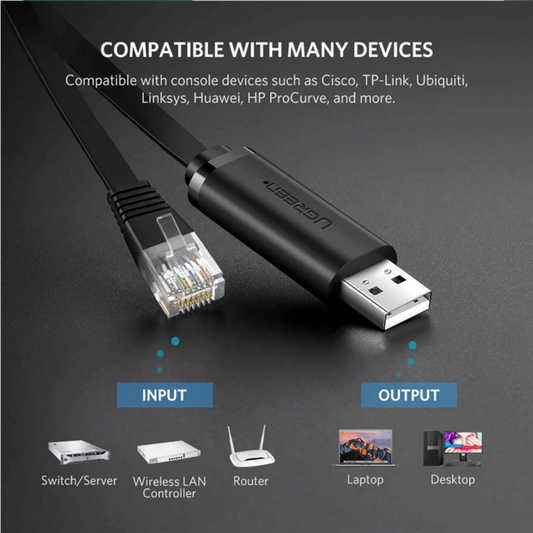 Καλώδιο Κονσόλας USB UGREEN CM204, RJ45, 3m, Μαύρο