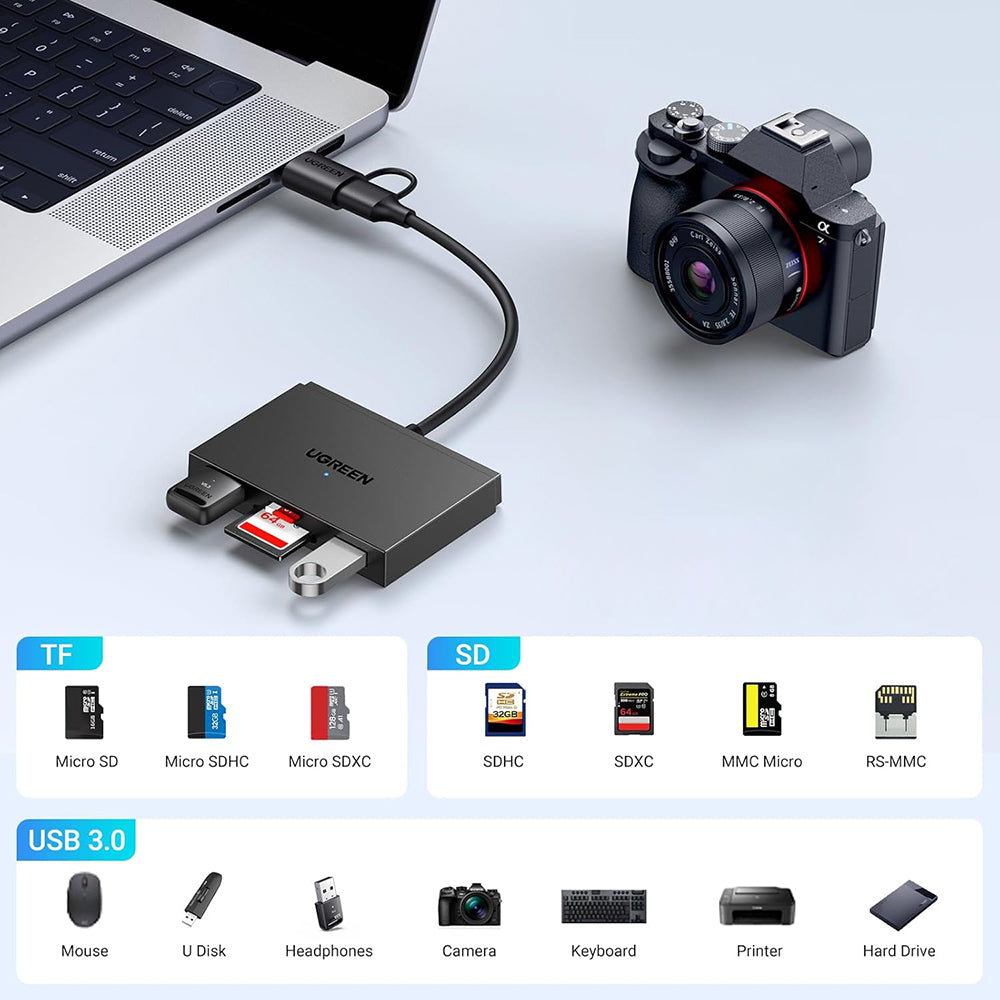 Αναγνώστης Καρτών USB / USB-C UGREEN CM812 (45167), SD - microSD - 2 x USB-A, Μαύρο