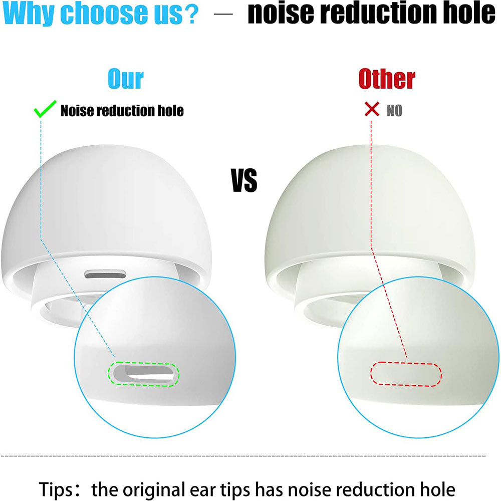 Techsuit ET1 Ear Tips for Apple AirPods Pro Series, Sizes XS / S / L, White