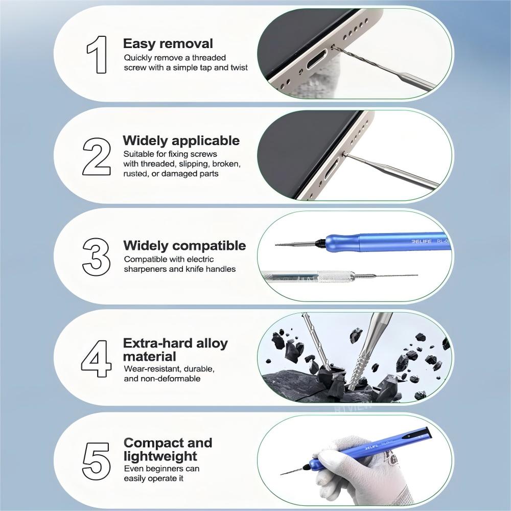 Extractor Bit Relife TX1 για αφαίρεση σπασμένων βιδών, 2in1