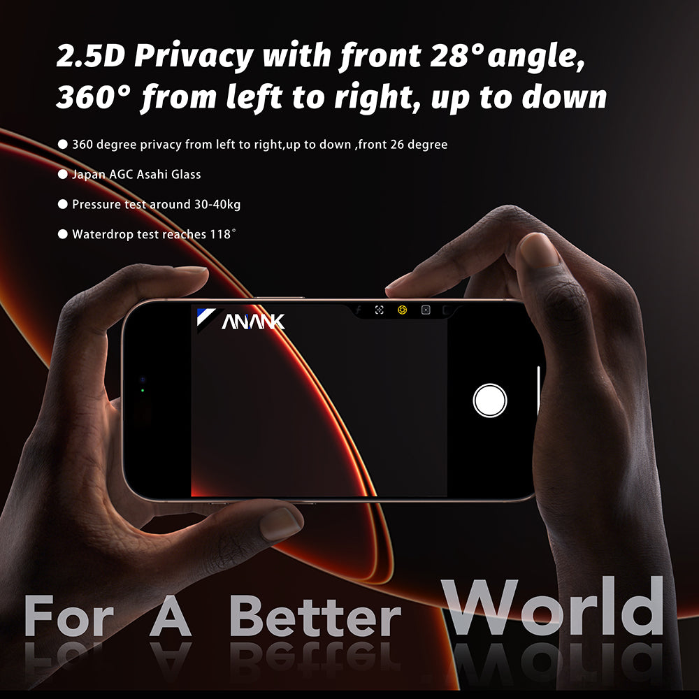 Anank 5X Reinforced 360 Privacy Screen Protector for Apple 17 Pro Max, Tempered Glass, Full Glue, 2.5D