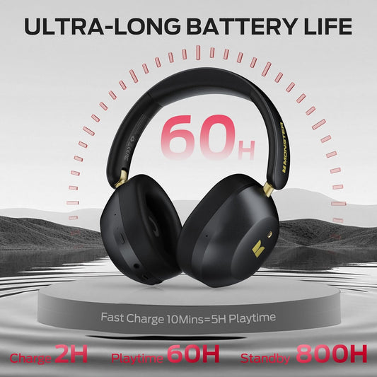 Ασύρματο ακουστικό Bluetooth Monster Persona 6th, MultiPoint, A2DP, ANC, Μαύρο