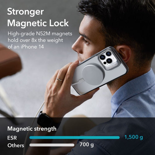 Θήκη MagSafe για Apple iPhone 14 Pro Max, ESR, Classic Kickstand, Διάφανη Μαύρη
