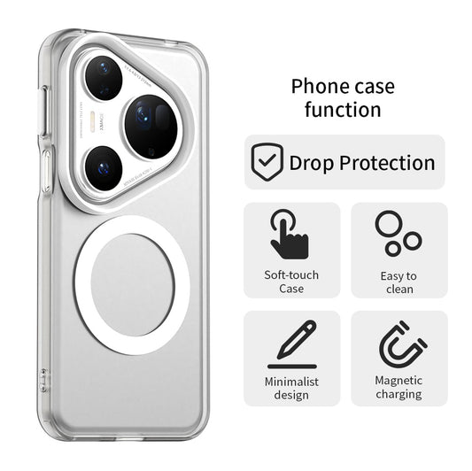 Θήκη MagSafe για Huawei Pura 80 Ultra, Techsuit, CandyCase, Λευκό