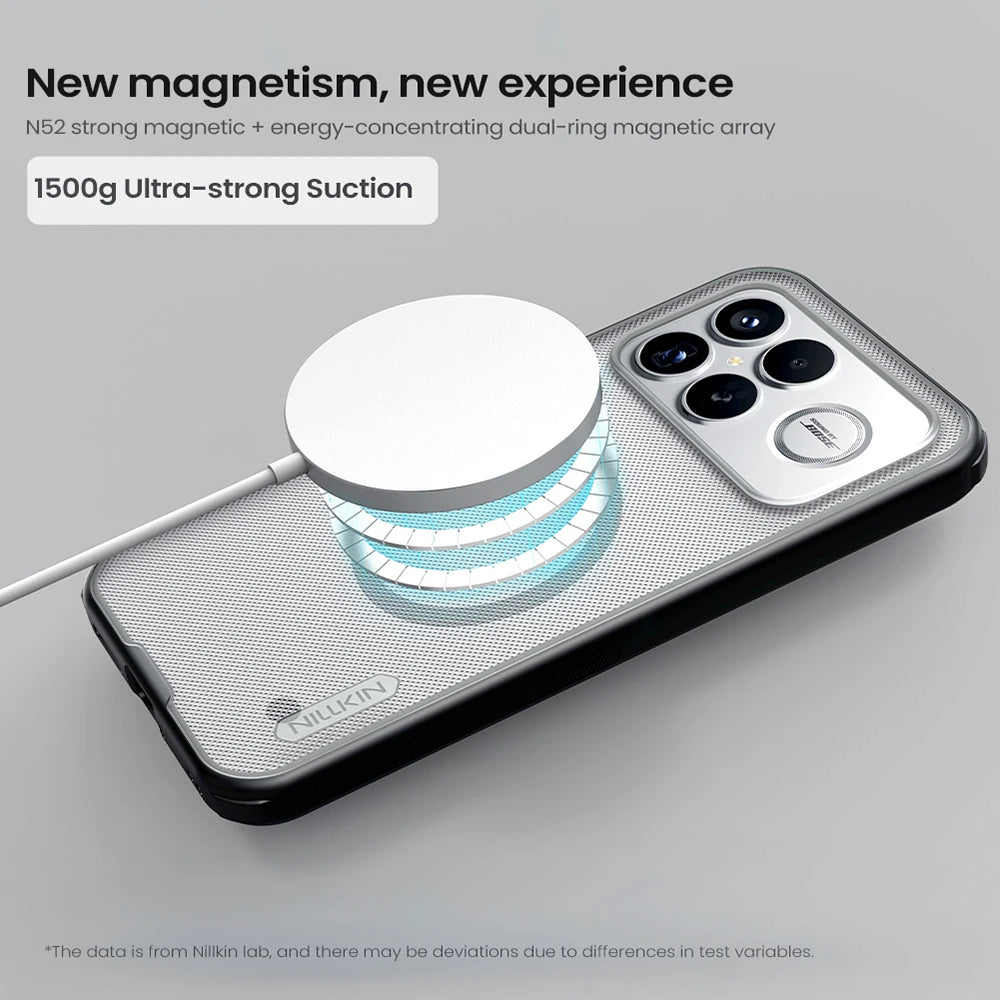 Θήκη MagSafe για Xiaomi Poco F8 Ultra, Nillkin, Super Shield Pro, Μαύρη Διαφανής Σατινέ