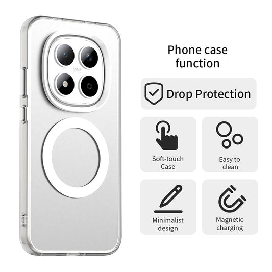 Θήκη MagSafe για Xiaomi Redmi Note 15 Pro 5G, Techsuit, CandyCase, Λευκή