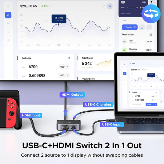 HDMI / USB-C UGREEN AW503 (55452) Video Switch, Gray