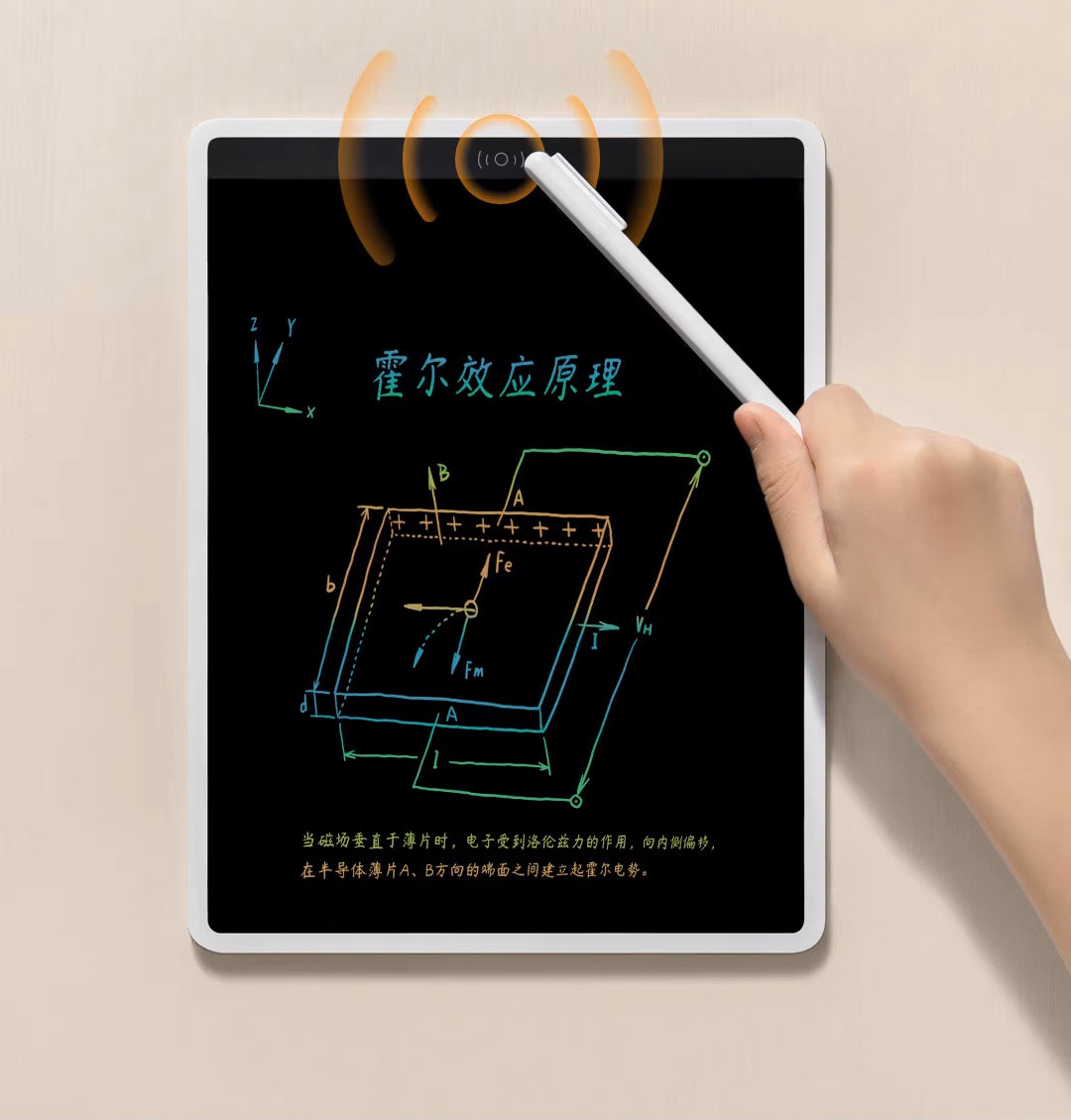 Ταμπλέτα για Σχεδίαση / Γραφή Xiaomi Color Edition, 13.5inch, Λευκή BHR7278GL