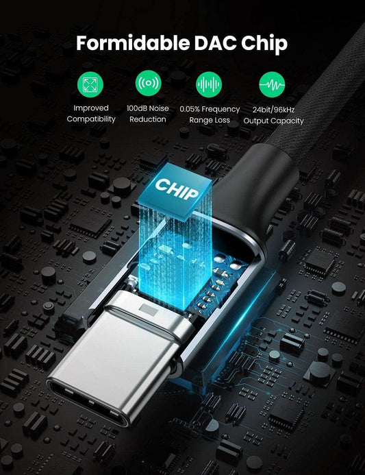 Προσαρμογέας Ήχου USB-C - 3.5mm UGREEN AV161, Γκρι