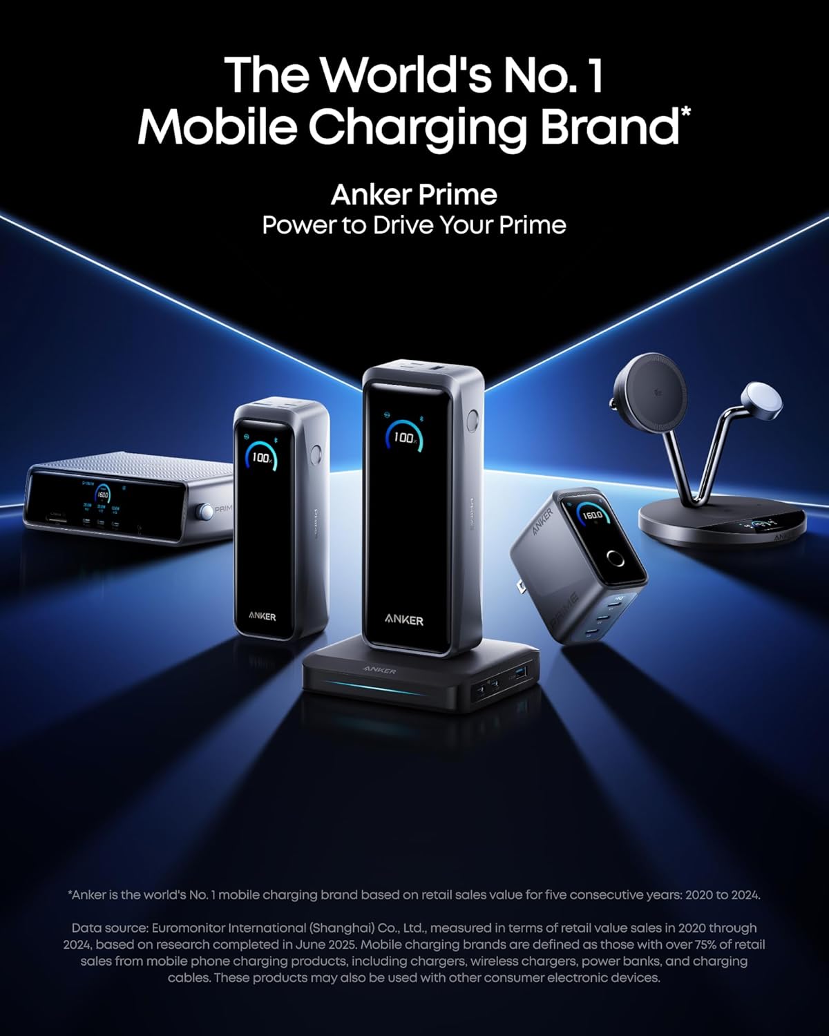 Εξωτερική Μπαταρία Anker Prime, 20100mAh, 220W, QC + PD, 1 x USB-A - 2 x USB-C, Μαύρη A110BH11