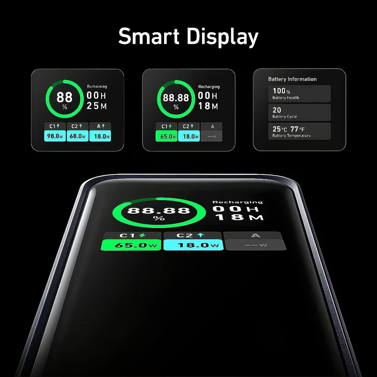 Εξωτερική Μπαταρία Anker Prime, 20000mAh, 200W, QC + PD, 1 x USB-A - 2 x USB-C, Μαύρη A1336011