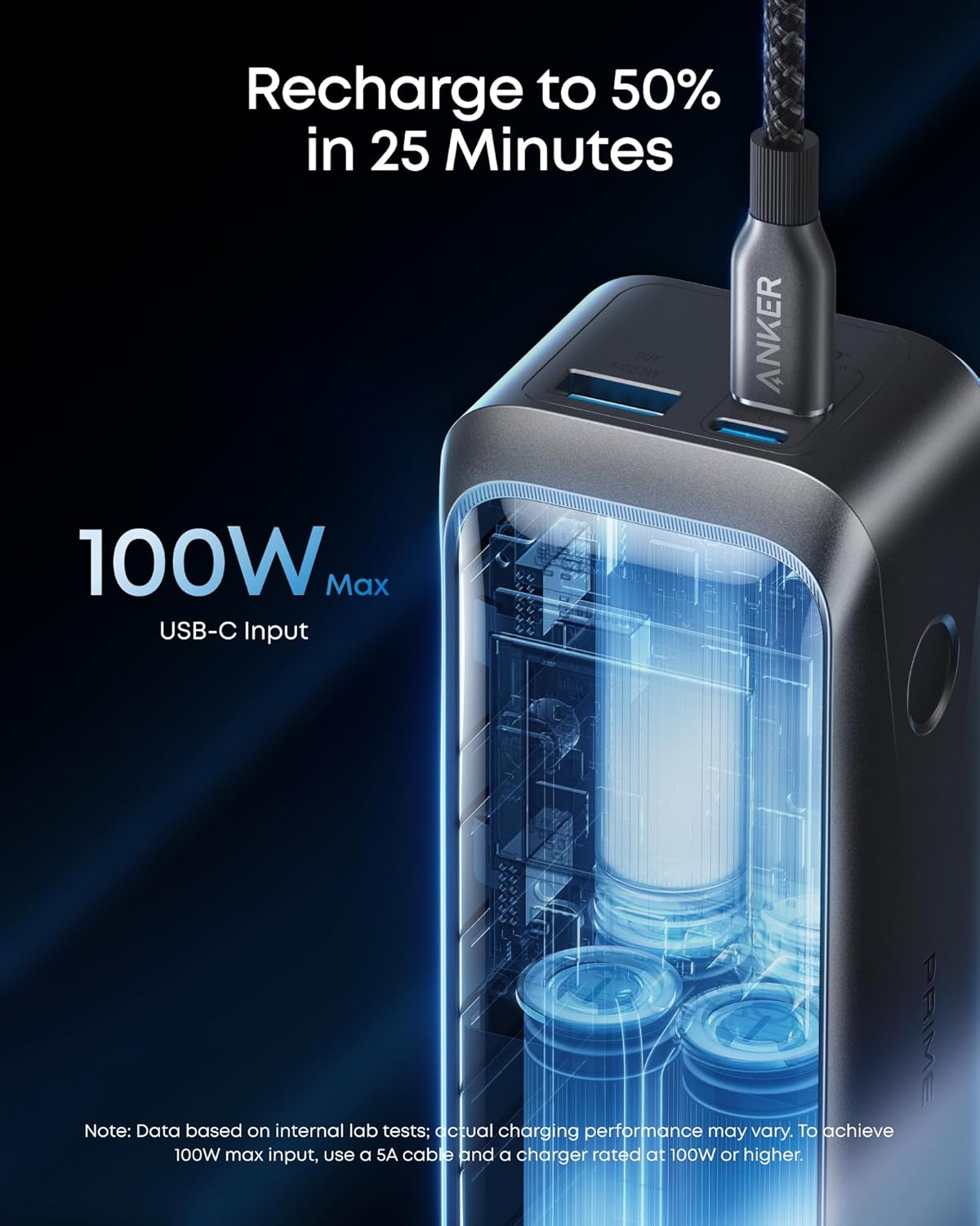 Εξωτερική Μπαταρία Anker Prime, 20100mAh, 220W, QC + PD, 1 x USB-A - 2 x USB-C, Μαύρη A110BH11