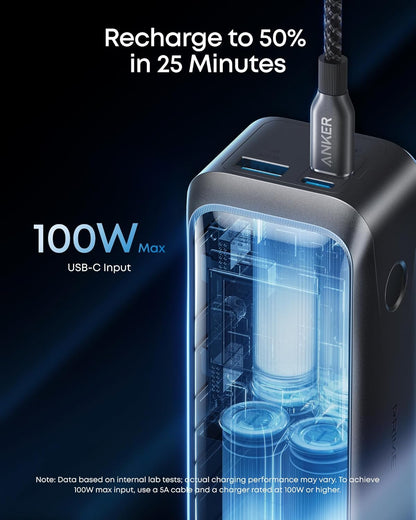 Εξωτερική Μπαταρία Anker Prime, 20100mAh, 220W, QC + PD, 1 x USB-A - 2 x USB-C, Μαύρη A110BH11