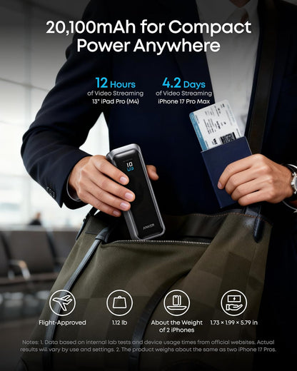 Εξωτερική Μπαταρία Anker Prime, 20100mAh, 220W, QC + PD, 1 x USB-A - 2 x USB-C, Μαύρη A110BH11