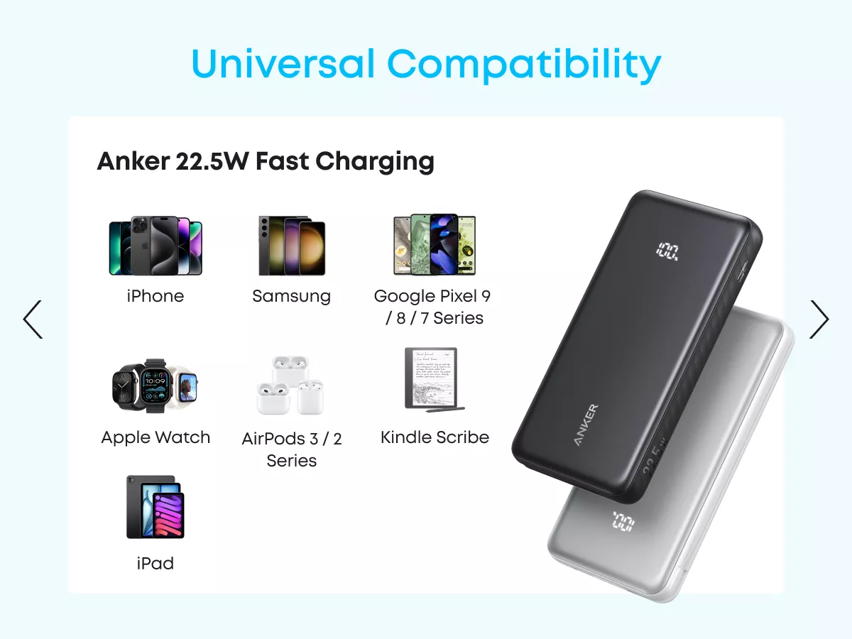 Anker Zolo External Battery, 10000mAh, 22.5W, QC + PD, 1 x USB-A - 2 x USB-C, White A110DH21
