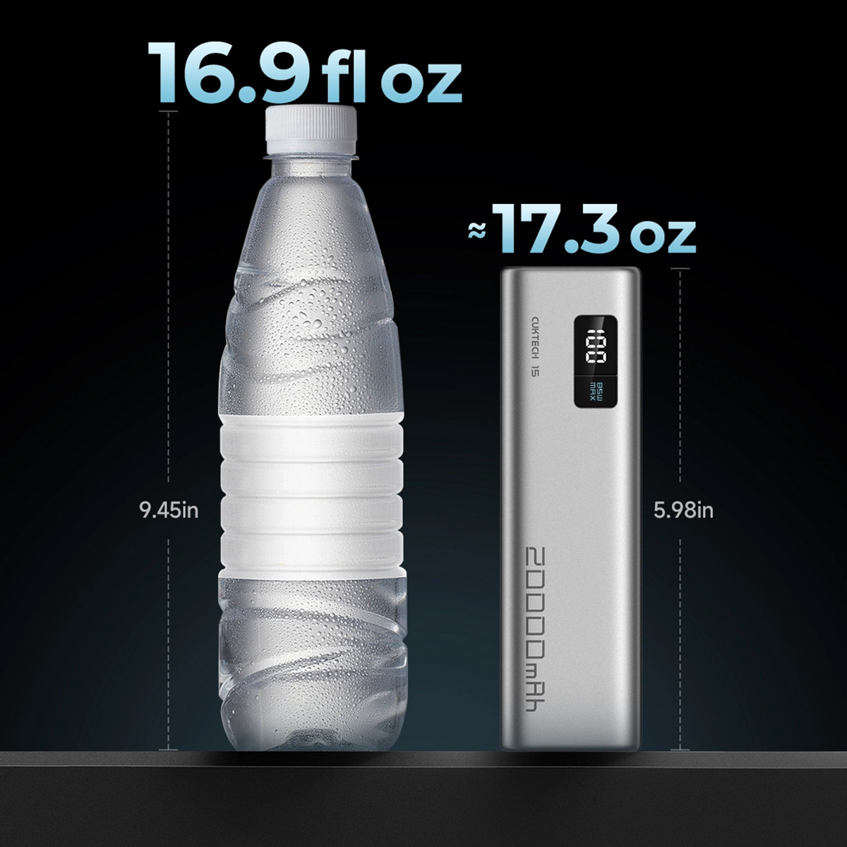 Εξωτερική Μπαταρία Cuktech, 20000mAh, 100W, QC + PD, 1 x USB-A - 2 x USB-C, Γκρι CUKP200XGLGR