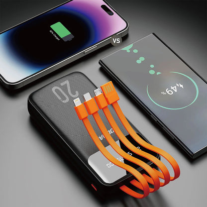 Εξωτερική Μπαταρία Dudao K6Pro+, 20000mAh, 10W, 1 x Lightning - 1 x microUSB - 1 x USB-A - 1 x USB-C, Μαύρη