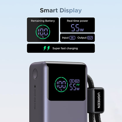 Εξωτερική Μπαταρία UGREEN Nexode Pro PB727 (85301B), 10000mAh, 55W, QC + PD, 1 x USB-A - 2 x USB-C, Γκρι