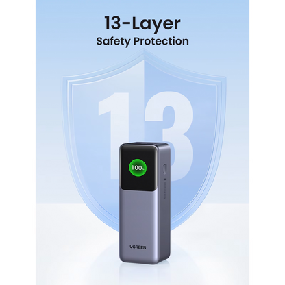 UGREEN PB722 External Battery, 25000mAh, 200W, QC + PD, 1 x USB-A - 2 x USB-C, Gray, Resealed