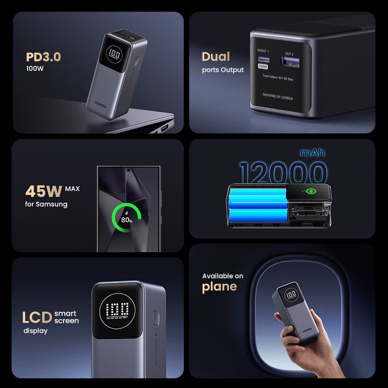 Εξωτερική Μπαταρία UGREEN PB724, 12000mAh, 100W, QC + PD, 1 x USB-A - 1 x USB-C, Γκρι