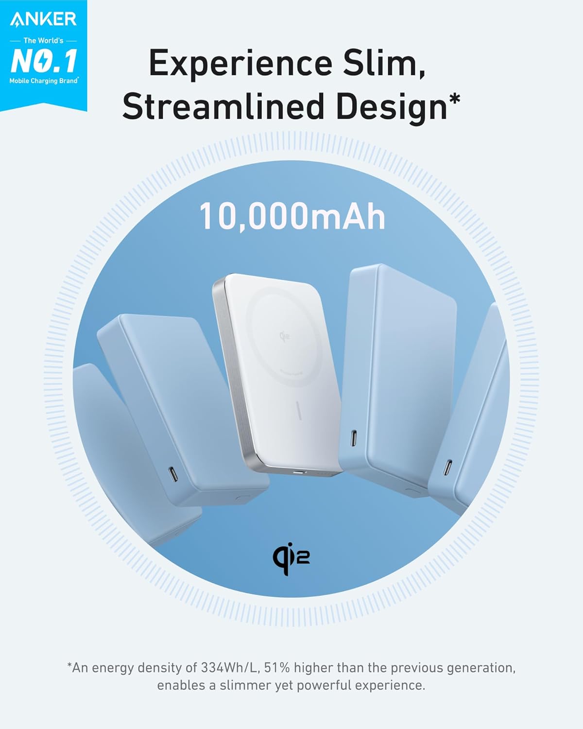 Εξωτερική Μπαταρία Ασύρματη Anker MagGo Slim, 10000mAh, 30W, PD + FQI, 1 x QI - 1 x USB-C, Λευκή A1664H21