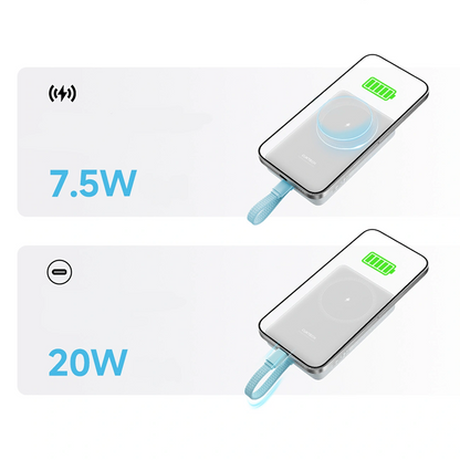 Εξωτερική Ασύρματη Μπαταρία Cuktech CP132ML, 10000mAh, 22.5W, PD + FQI, 2 x USB-C, Λευκή