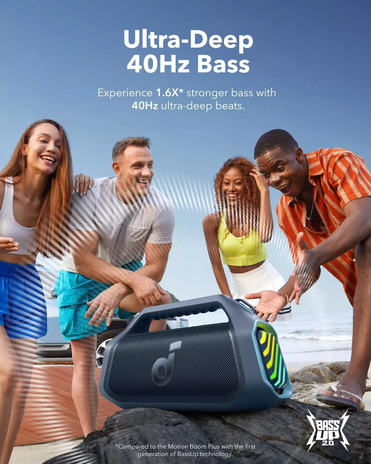 Anker SoundCore Boom 2 Plus New Version Portable Bluetooth Speaker, 140W, TWS, RGB, Waterproof, Blue A3134032