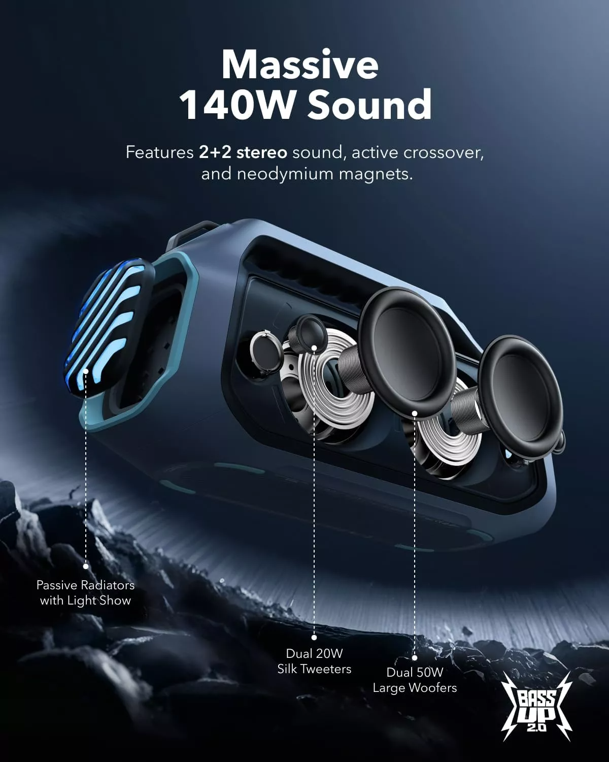 Anker SoundCore Boom 2 Plus New Version Portable Bluetooth Speaker, 140W, TWS, RGB, Waterproof, Blue A3134032