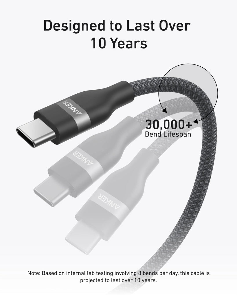 Καλώδιο Δεδομένων και Φόρτισης USB-C - USB-C Anker, 240W, 0.9m, Μαύρο A82E2H11