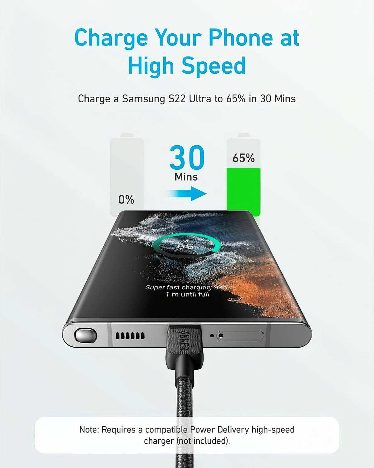 Καλώδιο Δεδομένων και Φόρτισης USB-C - USB-C Anker 322, 60W, 1.8m, Μαύρο A81F6G11