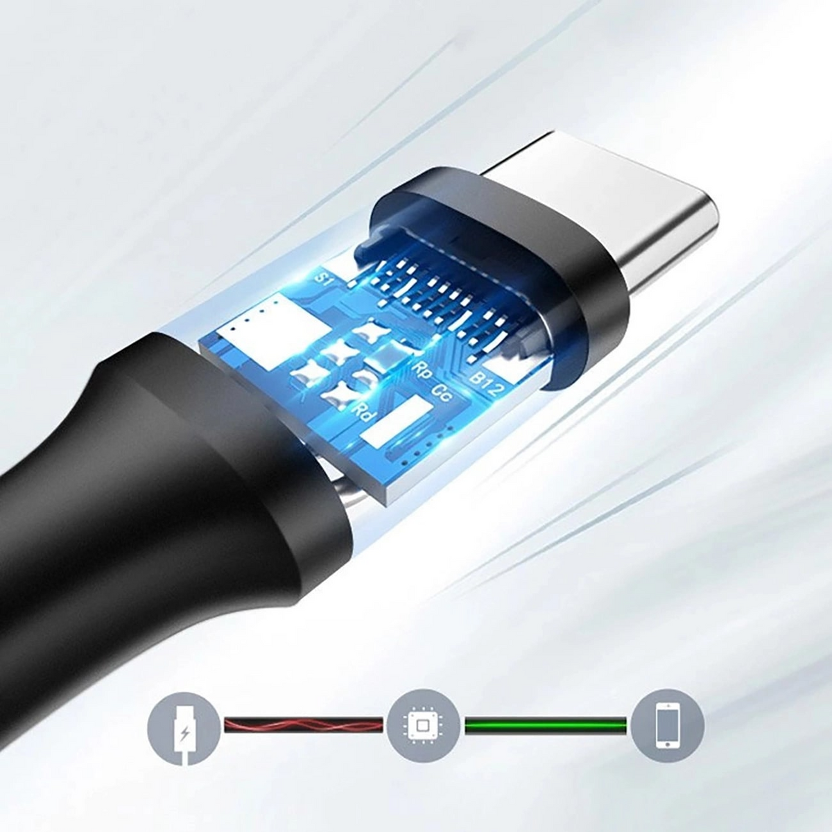 UGREEN US184 USB-A to USB-C Data and Charging Cable, 18W, 0.5m, Black