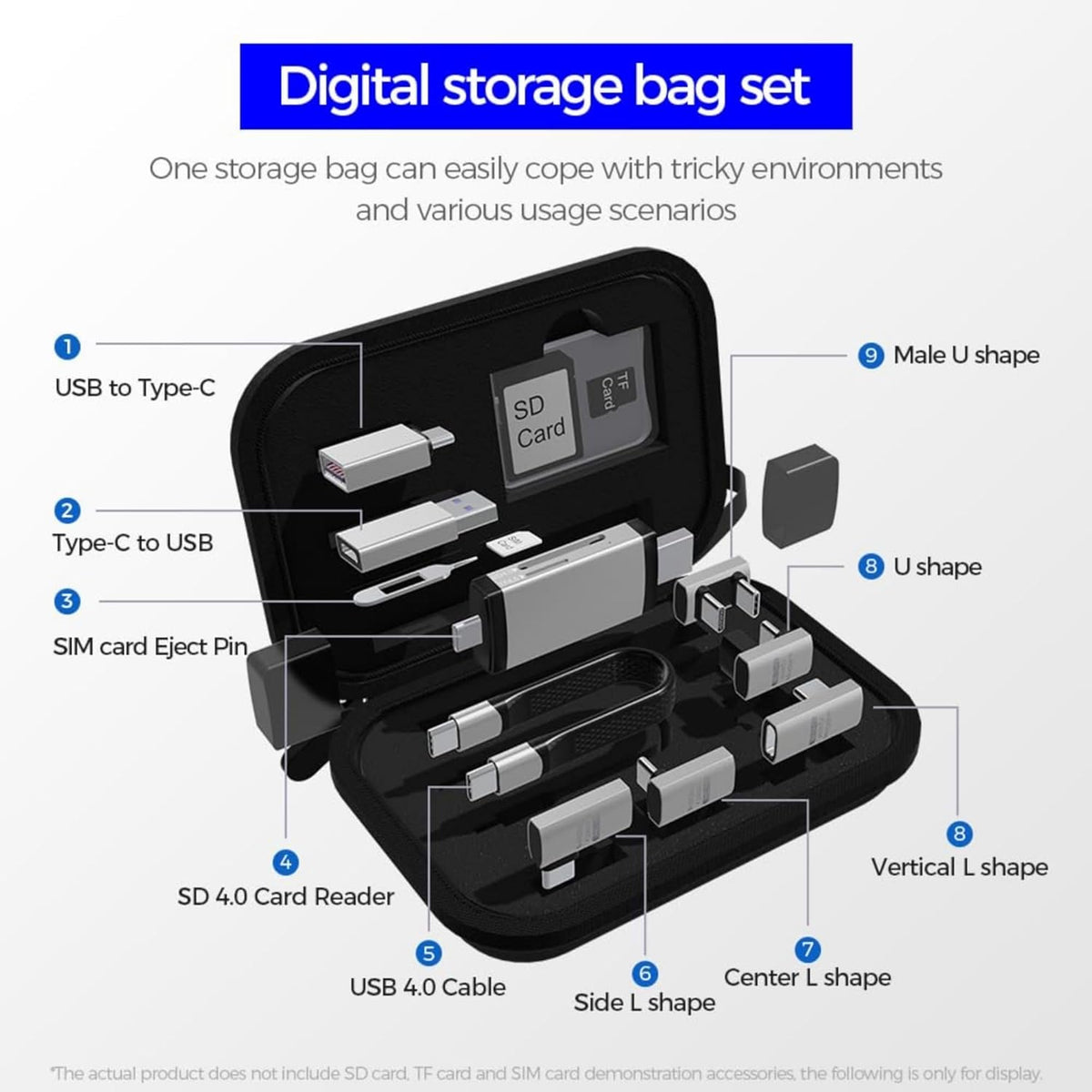 USB / USB-C Card Reader OEM OmniLink Pro-003 Travel, 10in1, Gray