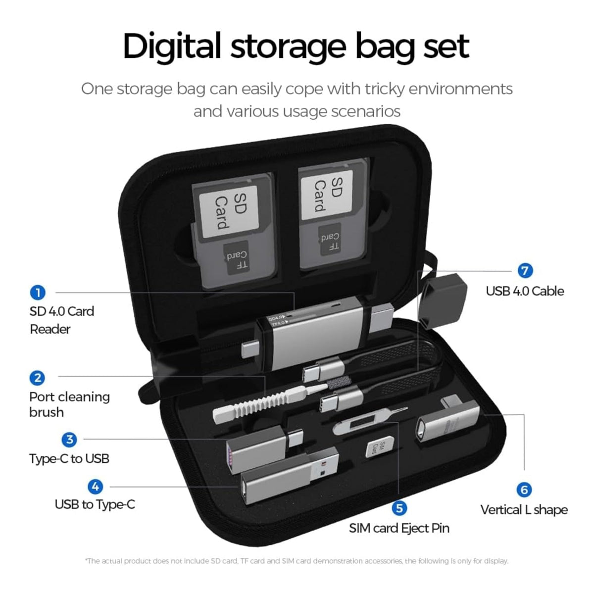 USB / USB-C Card Reader OEM OmniLink Pro-002 Travel, 7in1, Gray