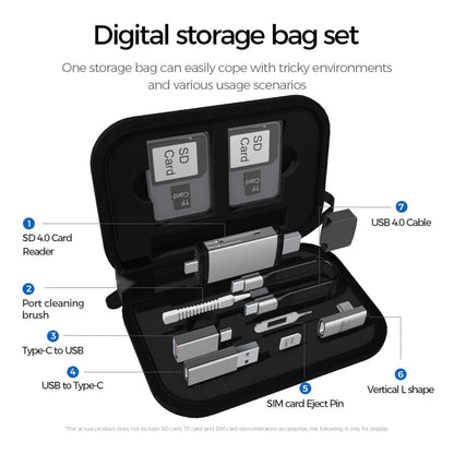 USB / USB-C Card Reader OEM OmniLink Pro-002 Travel, 7in1, Gray