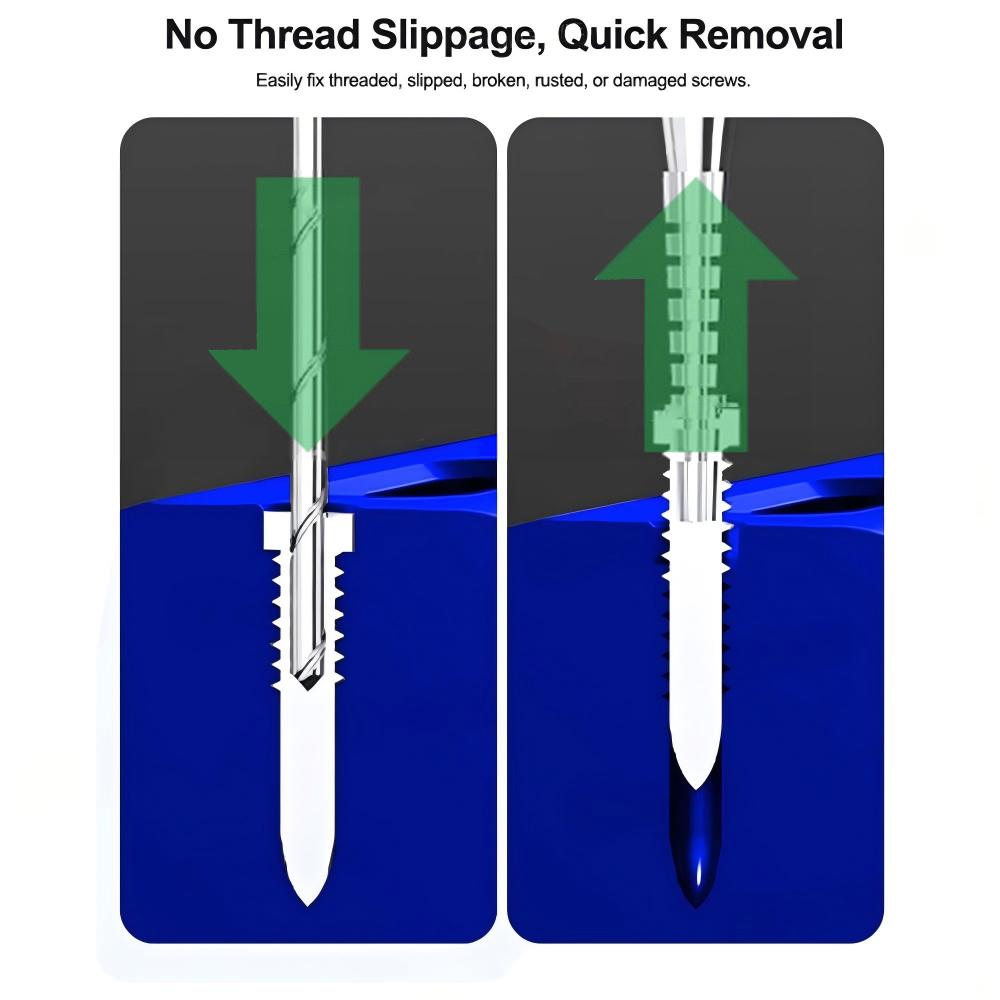 Extractor Bit Relife TX1 για αφαίρεση σπασμένων βιδών, 2in1