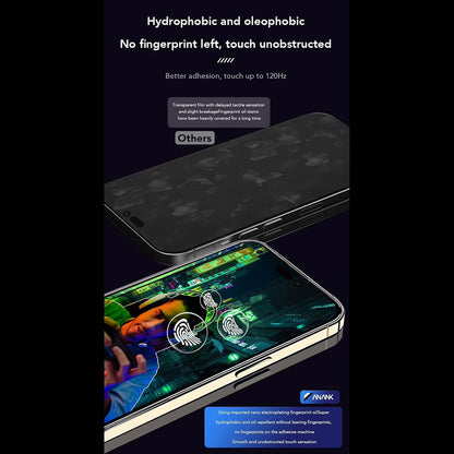 Anank Anti-Fingerprint Screen Protector for Apple iPhone 15 Pro Max, Tempered Glass, Full Glue, 2.5D, Black