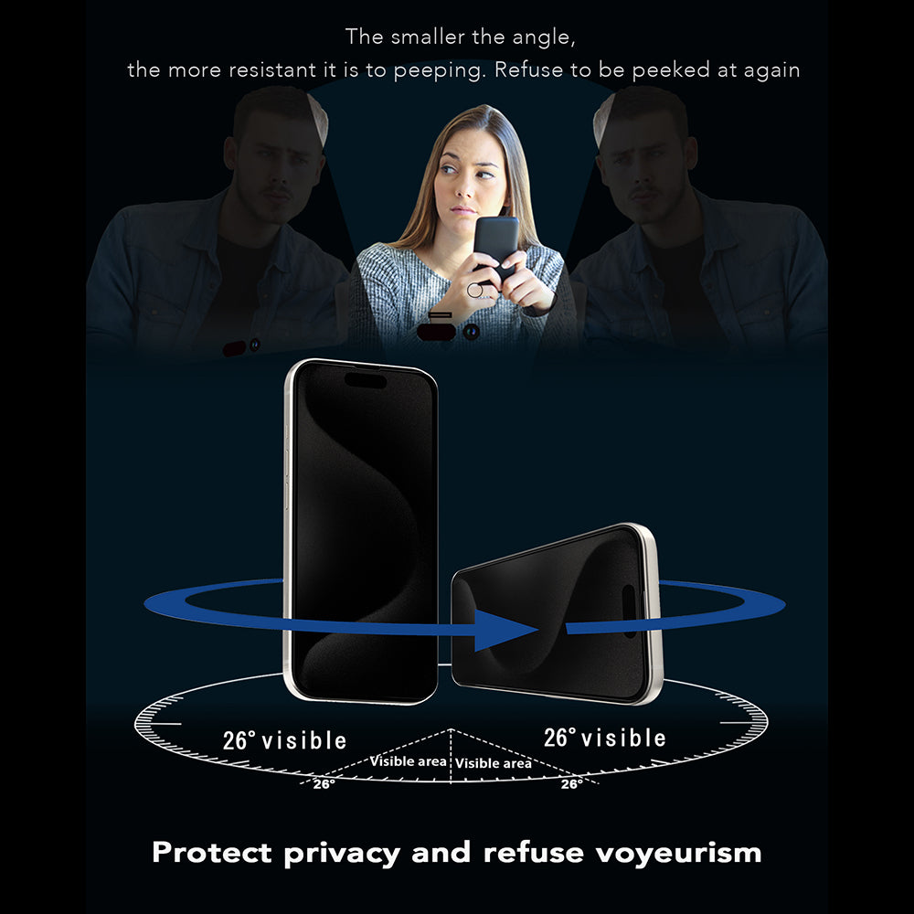 Anank 1X Reinforced 360 Privacy Screen Protector for Apple iPhone 16 Pro Max, Tempered Glass, Full Glue, 2.5D