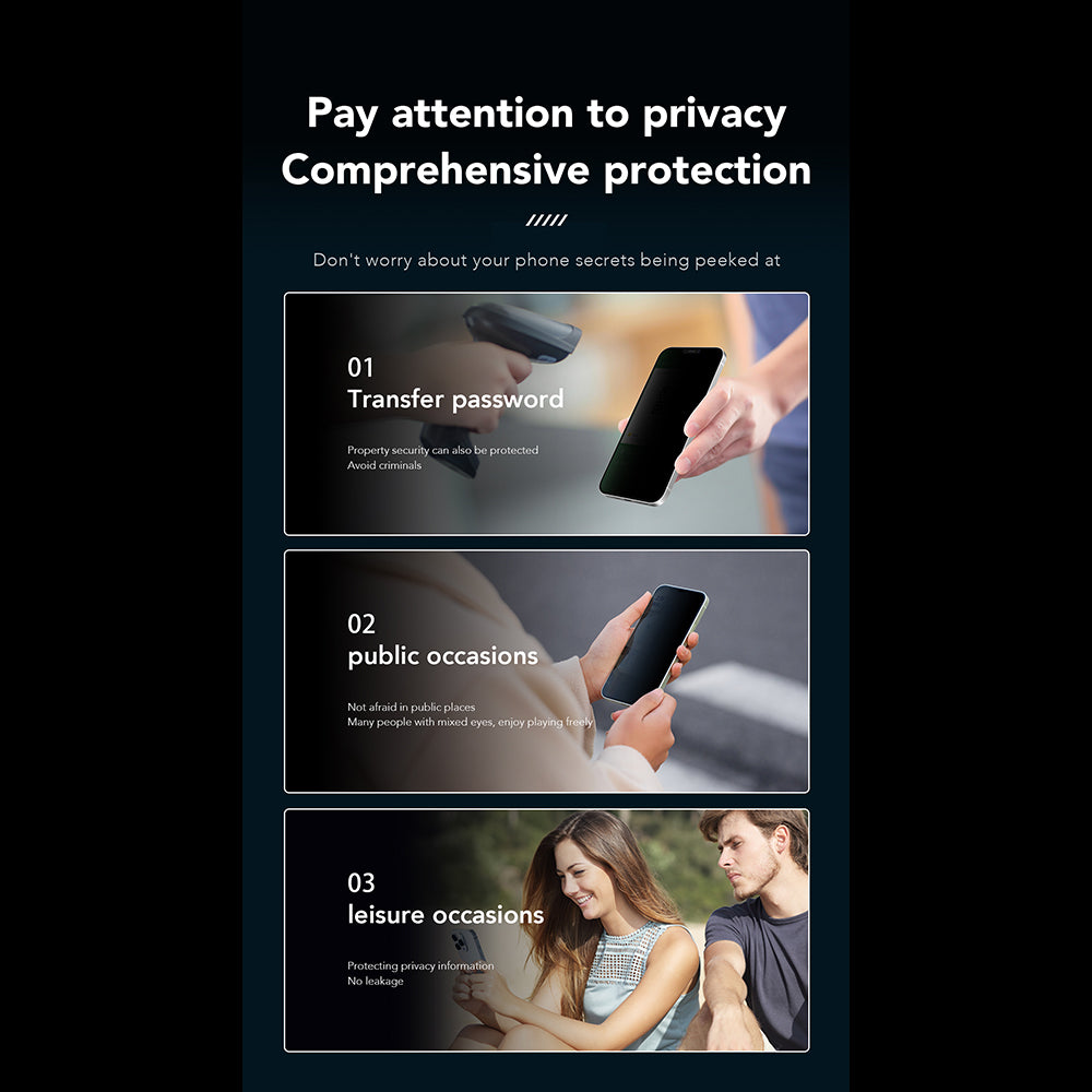 Anank 1X Reinforced 360 Privacy Screen Protector for Apple iPhone 16 Pro Max, Tempered Glass, Full Glue, 2.5D