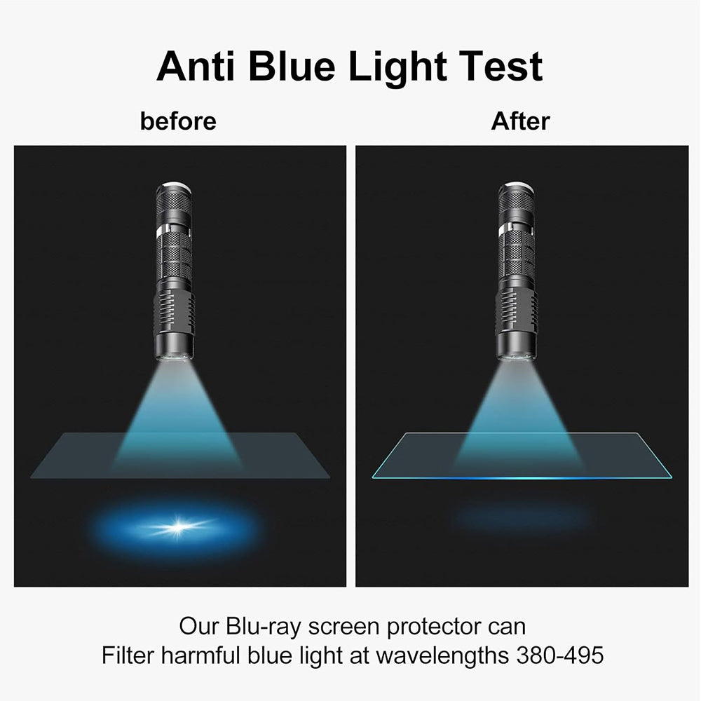 Techsuit VisionProX Anti Blue Light Screen Protector for Apple MacBook Air 13inch (2024), Plastic