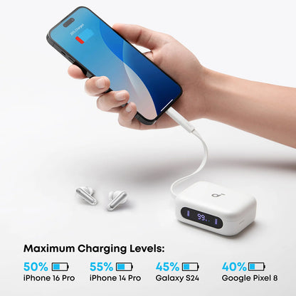 Handsfree Bluetooth Anker SoundCore P41i, TWS, ANC, White A3937G21