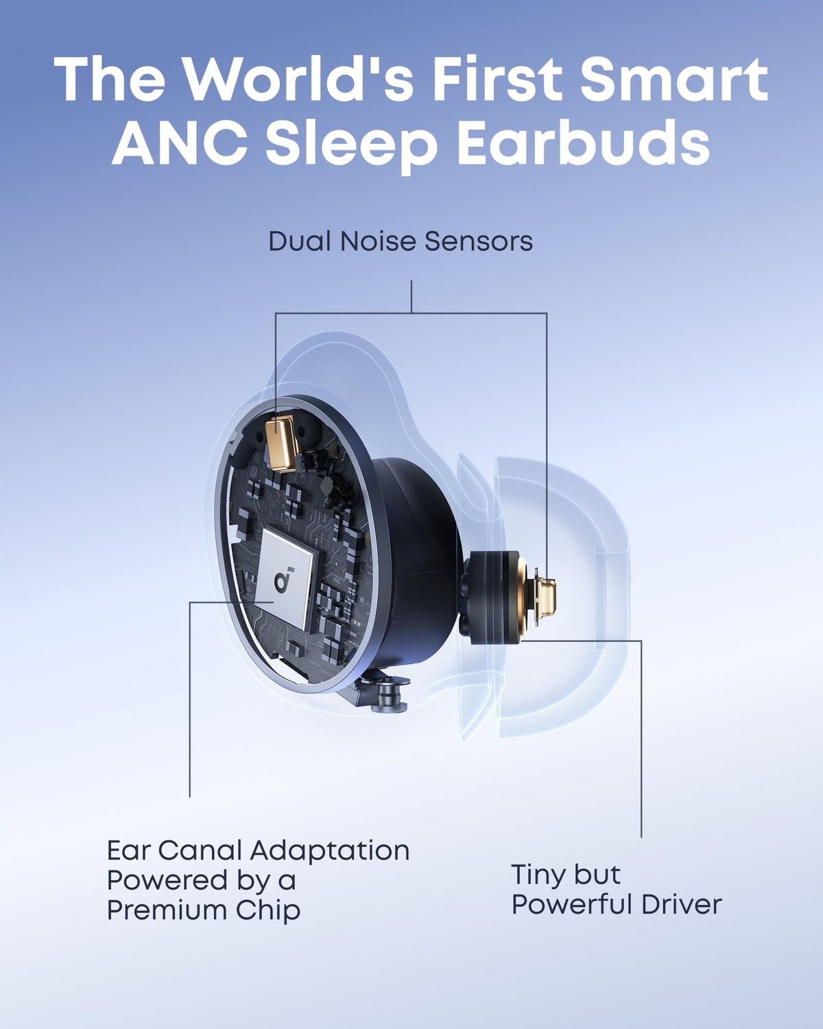 Handsfree Bluetooth Anker SoundCore Sleep A30, TWS, ANC, White D1301G21