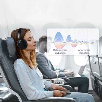 Ασύρματο Handsfree Bluetooth Dudao X22 Max, A2DP, ANC, Μαύρο
