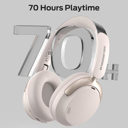 Ασύρματο ακουστικό Bluetooth Monster Persona 3rd, MultiPoint, A2DP, ANC, Λευκό