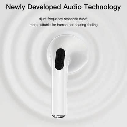 Handsfree Bluetooth Yesido TWS17, TWS, Λευκό