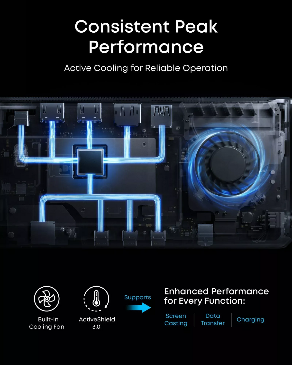 Πολυλειτουργικό Hub Anker Prime, 3 x USB-A - 4 x USB-C - 1 x DisplayPort - 2 x HDMI - 1 x υποδοχή 3,5 mm - 1 x RJ45 - 1 x SD - 1 x microSD, Γκρι A83B33A1